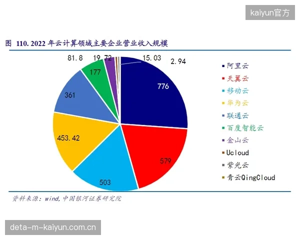 由守转攻的效率成为取分关键，侯赛尼在前场的支点作用至关重要。